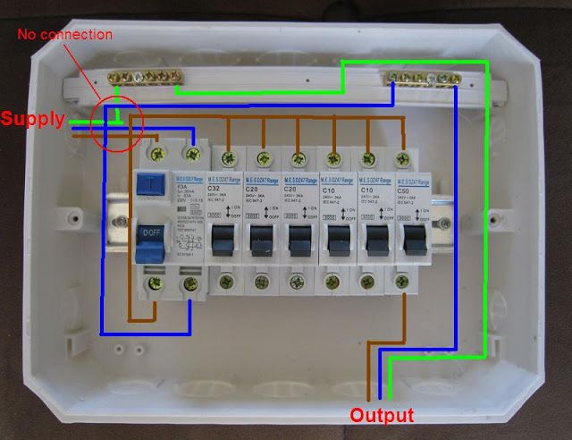 Órgãos de Protecção Eléctrica: Por que são fundamentais?