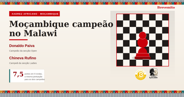 Moçambique brilha no Malawi: Donaldo Paiva e Chineva Rufino sagram-se campeões com a mesma pontuação