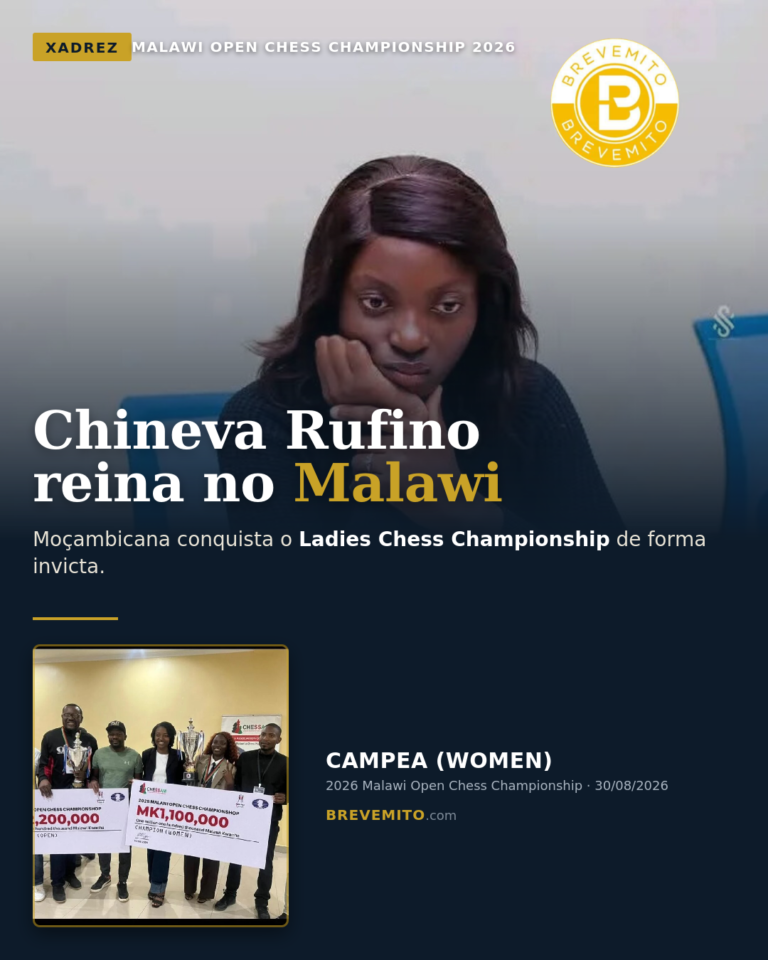 Chineva Rufino reina no Malawi: moçambicana conquista o Ladies Chess Championship invicta